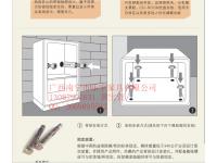 尚睿商用系列功能說明書-4